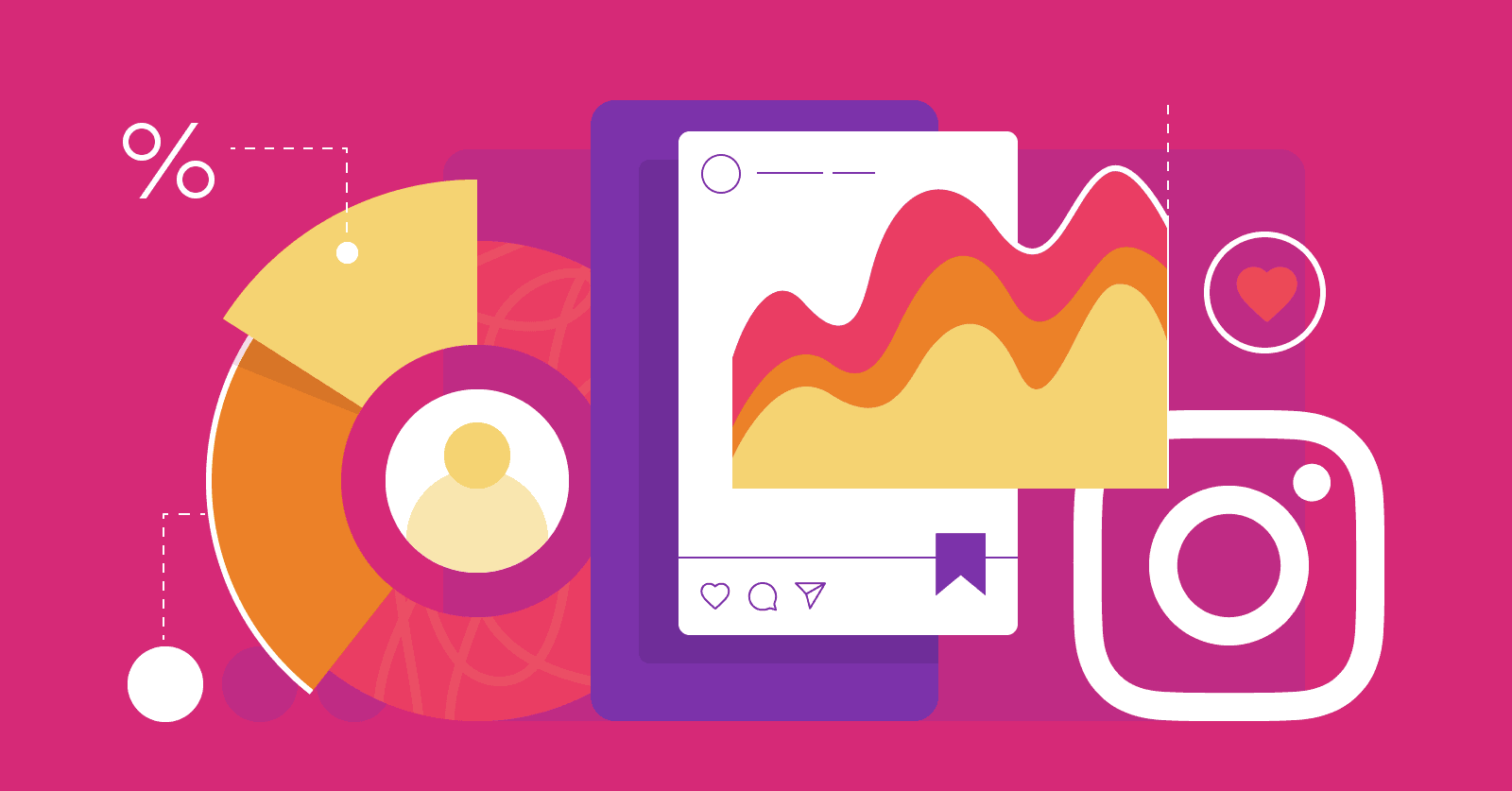 Tips for Acquiring Effective User Data: How to Use Instagram Category Data